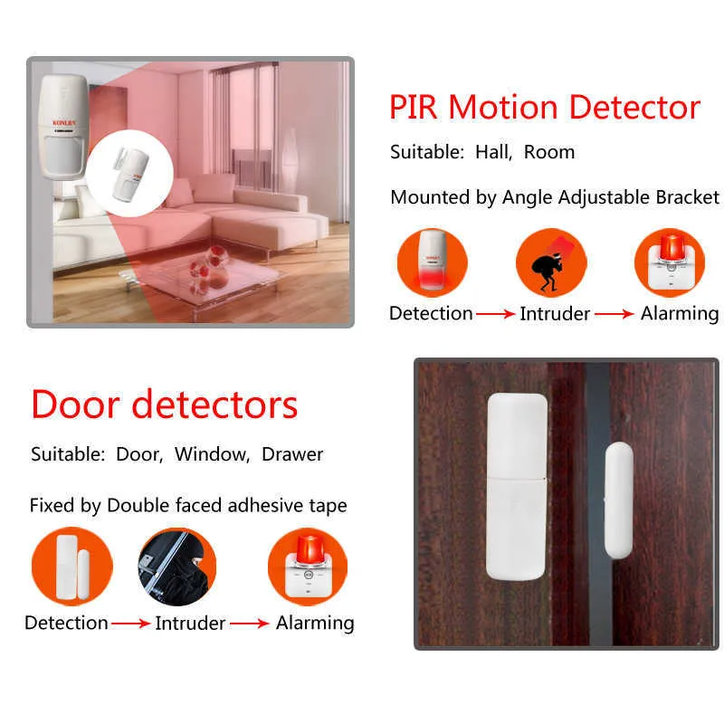 H22 GSM WIFI Alarm system 08