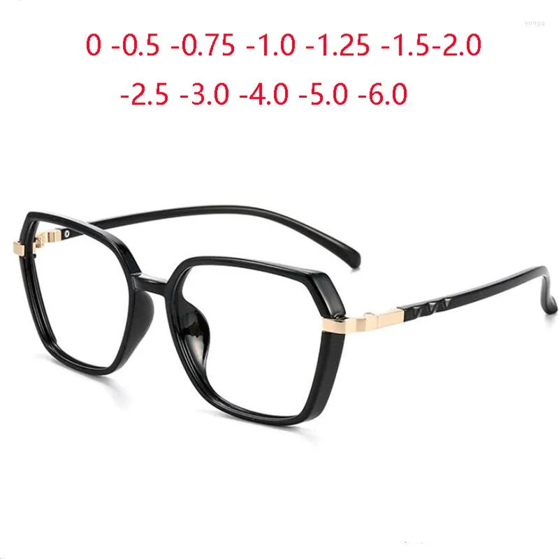 Occhiali da sole Occhiali da vista miopi poligonali con blocco della luce blu Occhiali da vista miopi vintage TR90 oversize da 0 0 5 0 75 a 6 0