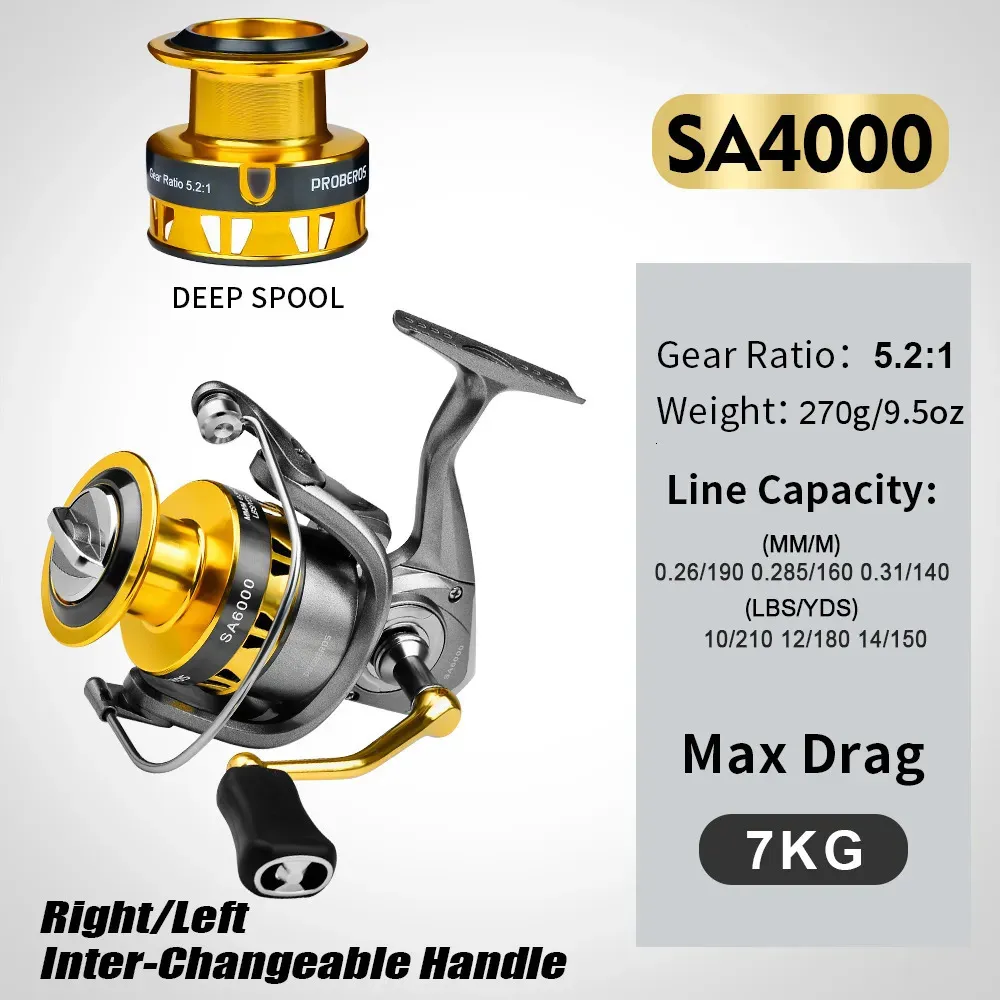 World Debut Fly Fishing Reel 10Kg Max Drag Power Metal Pflueger Spinning  Reels With Spool Grip For Saltwater And Freshwater Fishing Front And Rear  Drag System Model 230927 From Wai05, $27.68