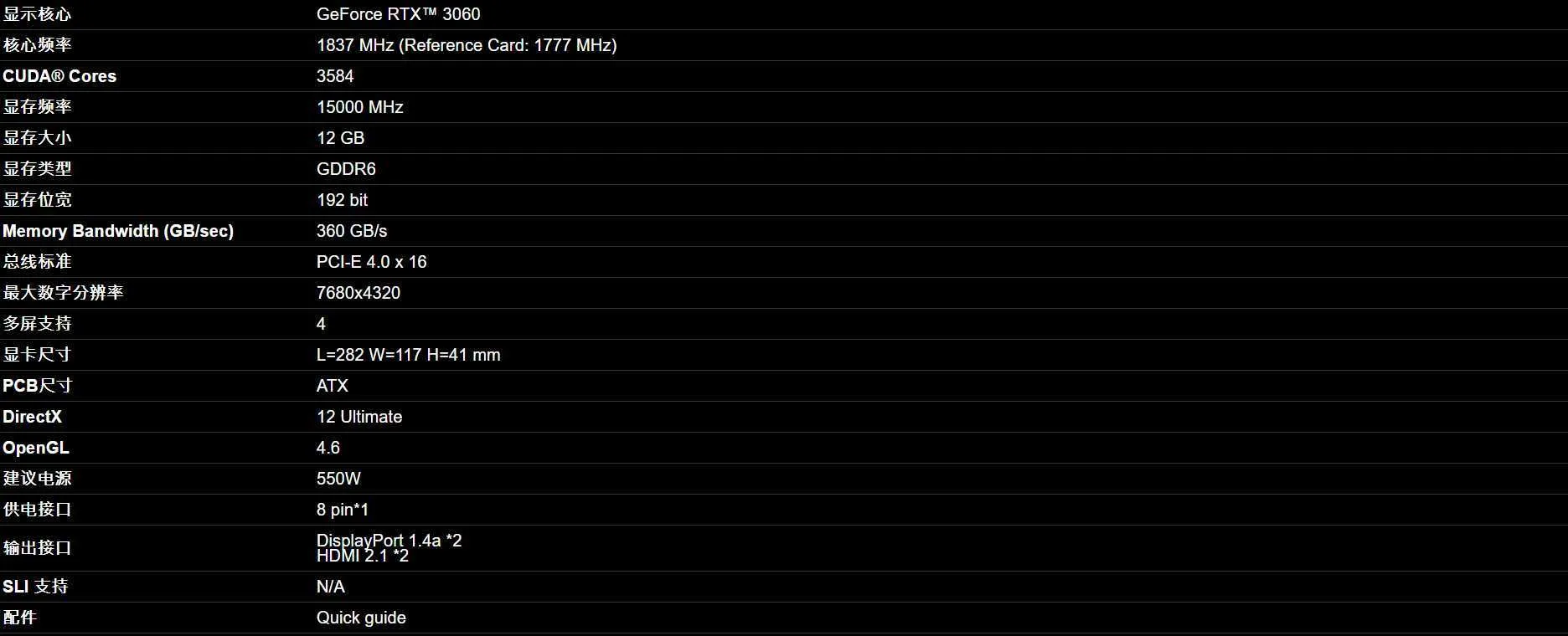 GIGABYTE GeForce RTX 3060 GAMING OC 12G 15000MHz GDDR6 12GB RAM RX3060 ...