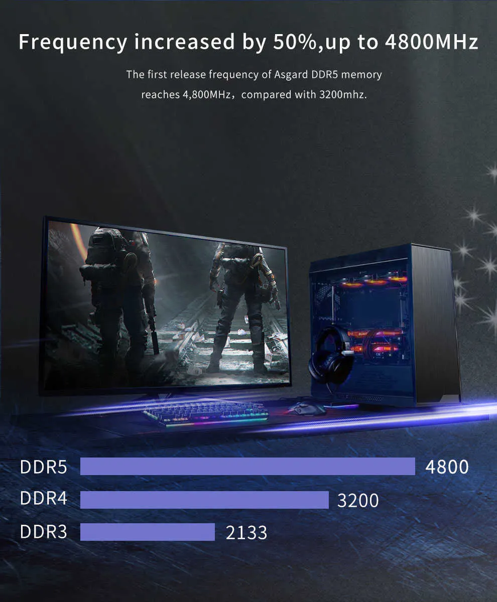 DHgate.com:Asgard Memoria Ram DDR5 Desktop RAM 16GB 4800MHz 5200MHZ ...