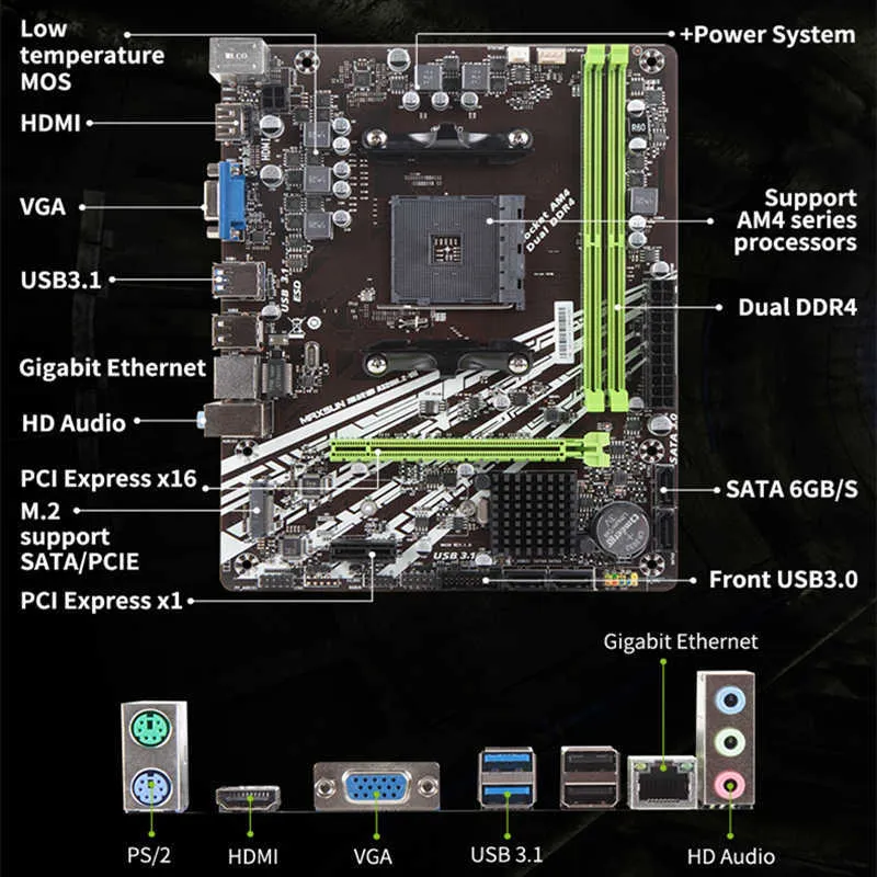 Ryzen 5 5600x マザーボード用メインボード、Ryzen AM4 CPU リストを