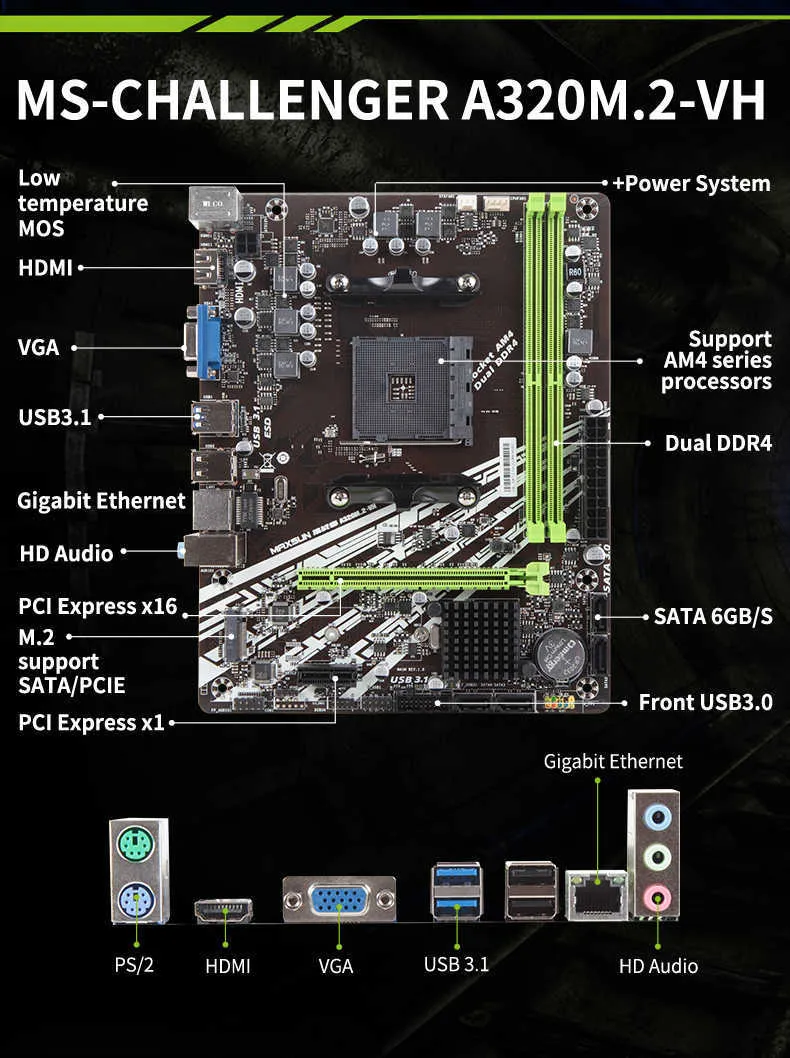 Ryzen 5 5600x マザーボード用メインボード、Ryzen AM4 CPU リストを