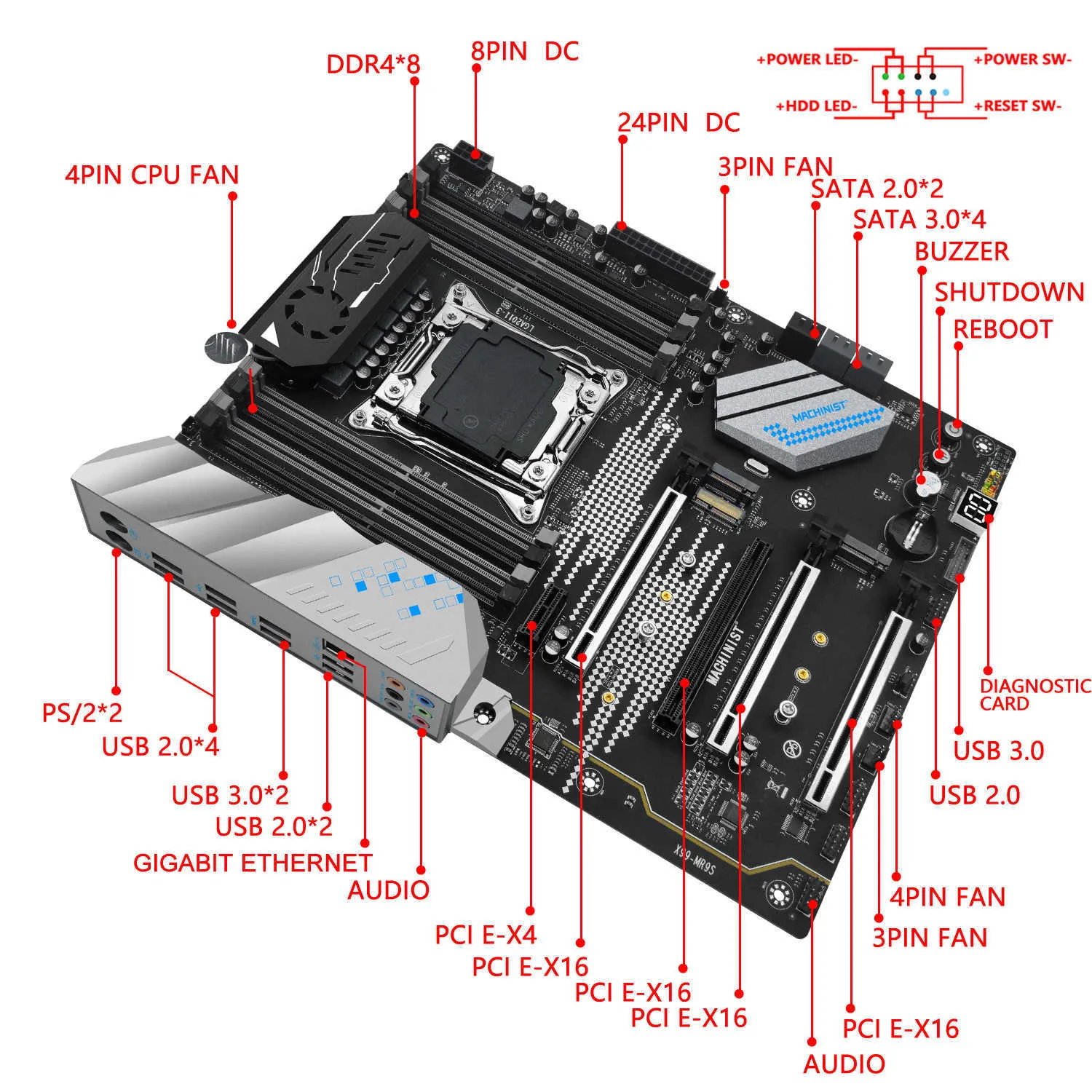 ✓ DHgate 추천 고성능 마더 보드 프로세서 RAM 콤보 세트, 고급 X99 마더 보드, DDR4 32GB 메모리 및 서버 등급  프로세서가있는 ATX 폼 팩터 바로 구매