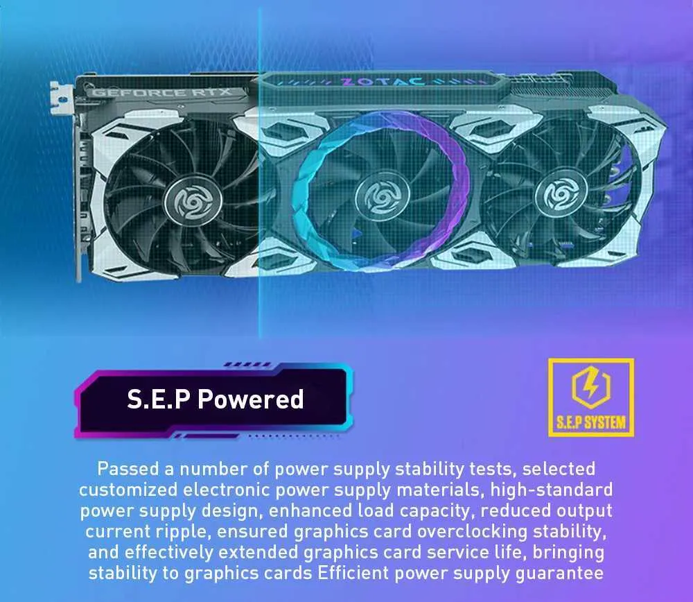High Performance Gaming Video Card With 24GB Memory Advanced 384 Bit ...
