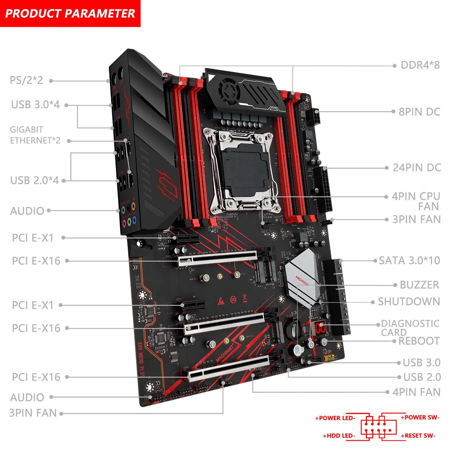 マザーボード CPU メモリ コンボ セット: ATX フォーム ファクター