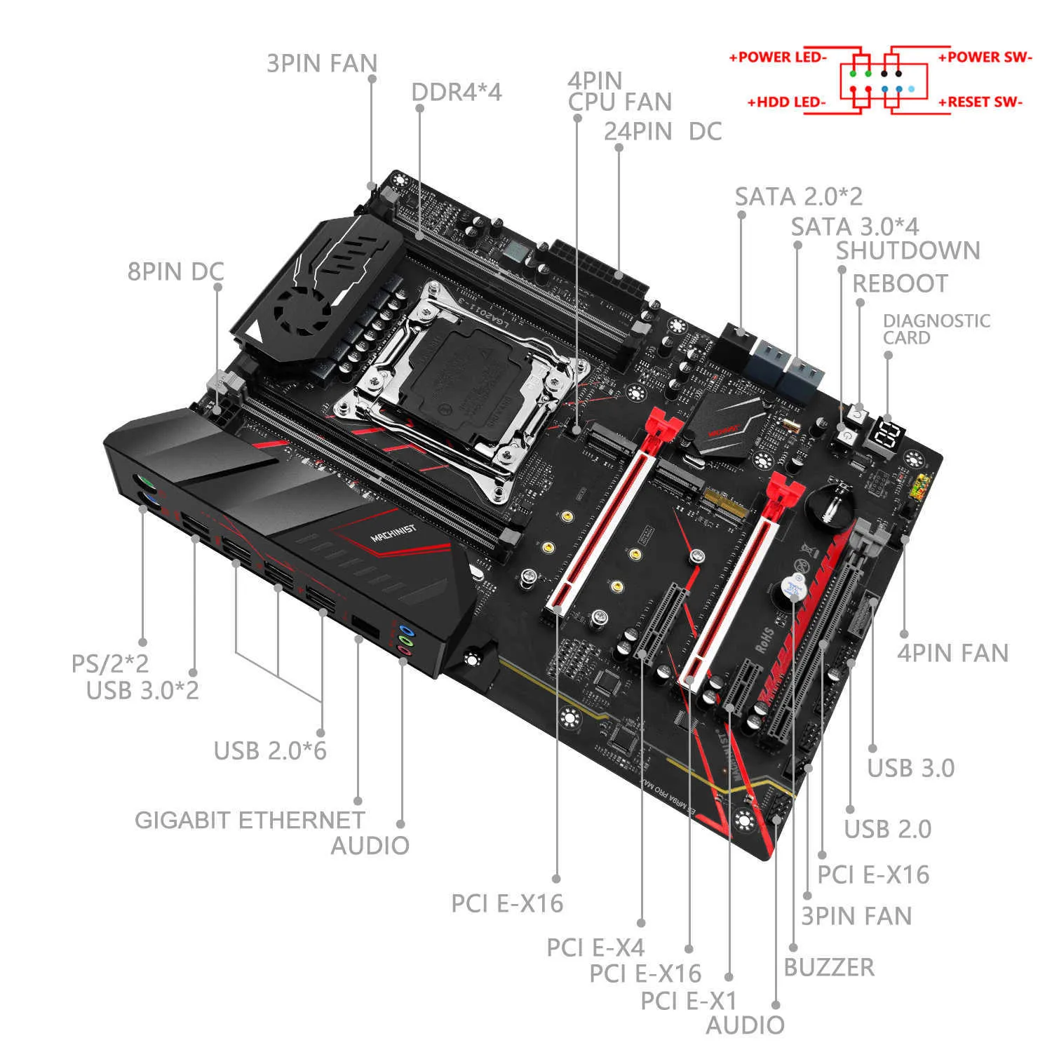 X99 Placa Base, Maquinista MR9A Pro Max Motor De Placa Base LGA