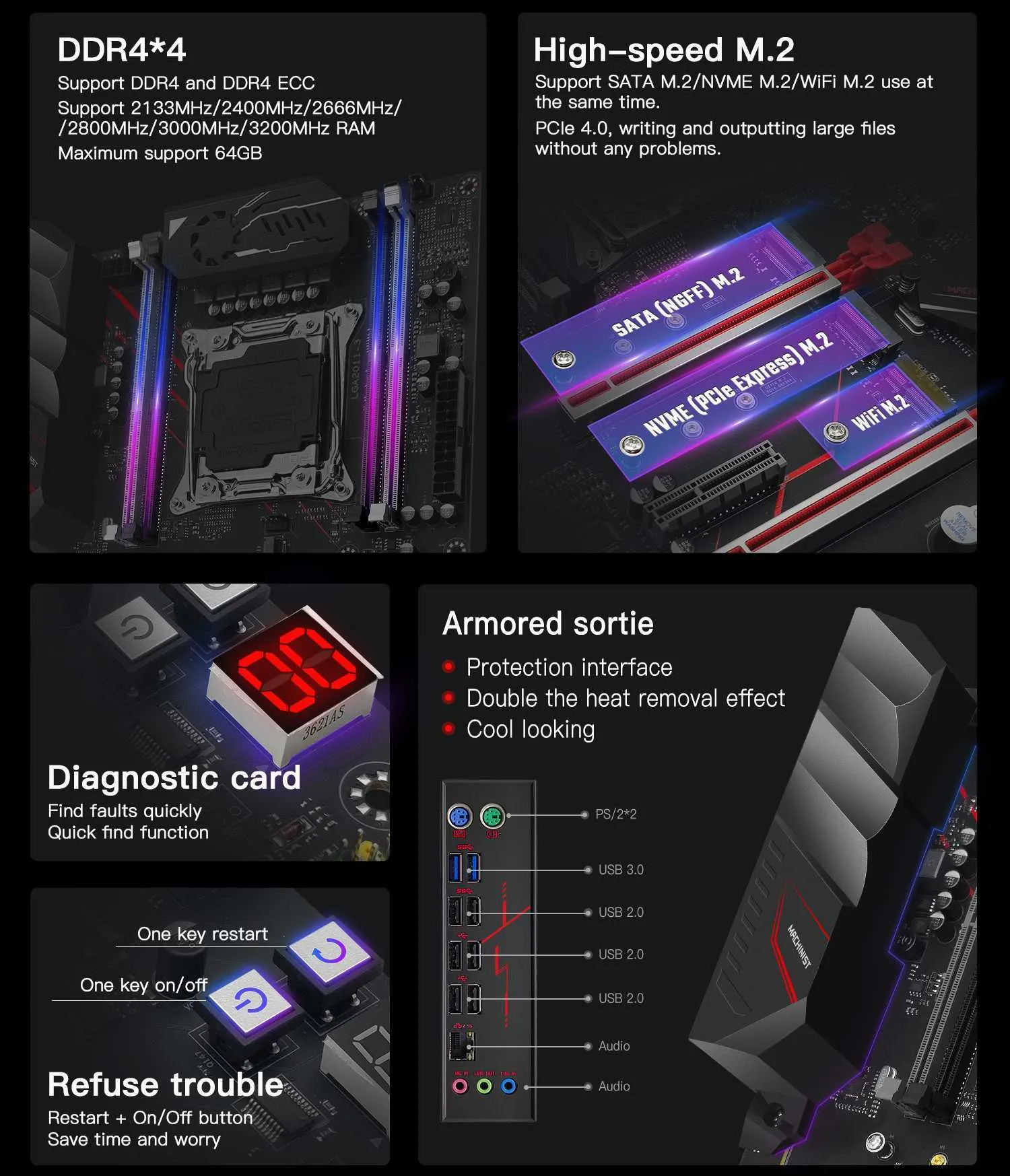 MACHINIST MR9A PRO MAX ATX Motherboard Set Kit LGA 2011 3 With Intel ...