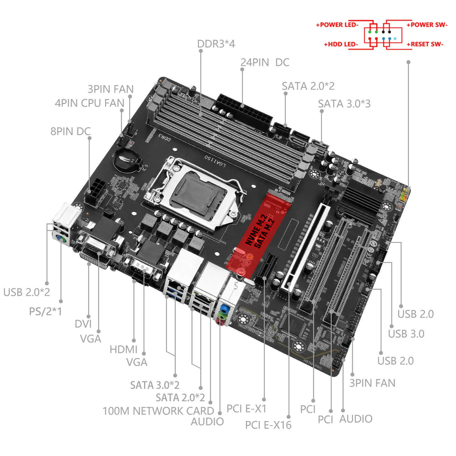 MASCHINIST H97M PRO H97 Motherboard LGA 1150 M ATX SATA3 USB3.0