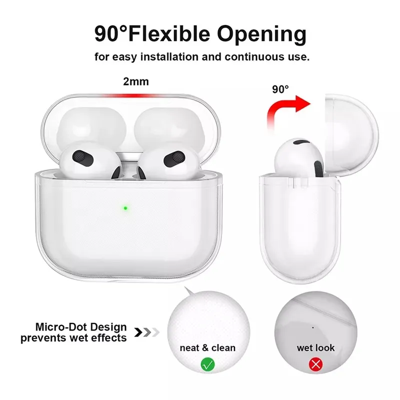 2nd Gen Airpods Pro: Shockproof Case, Enhanced ANC, Volume Control