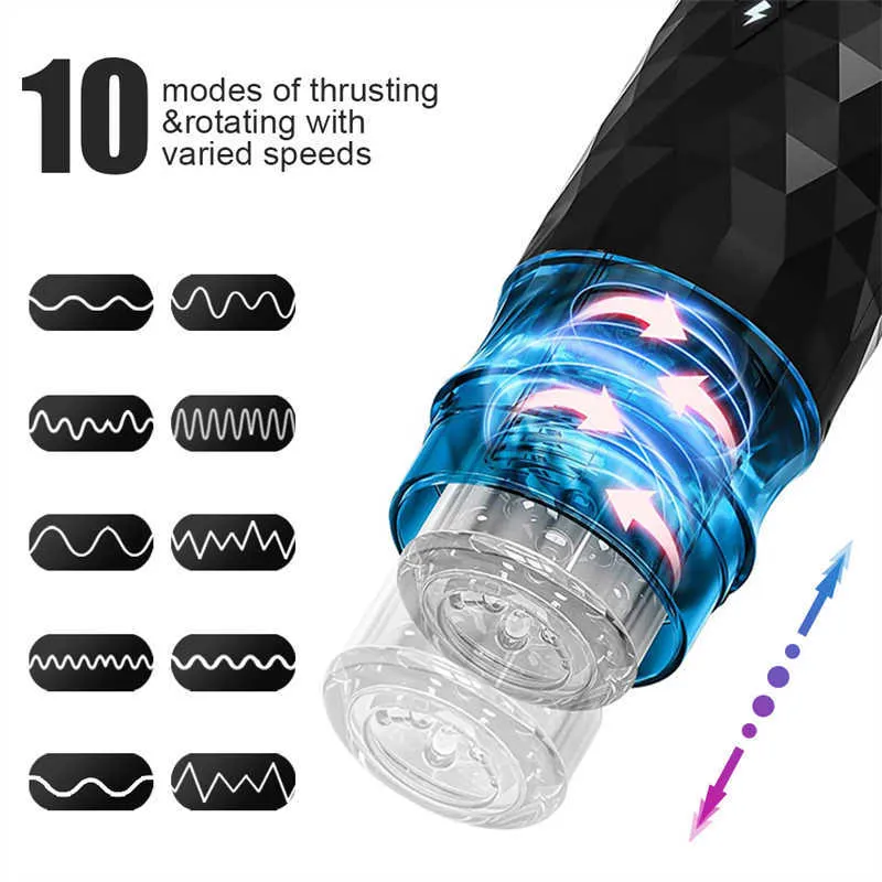 Beauty Items Sexy Japanese Masturbation Nipple... From Ty2916753125, $69.49  | DHgate.Com
