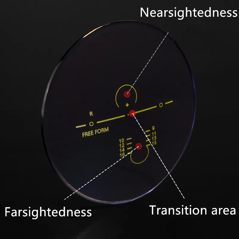 Multi-Color Photomromic Progressive Optical Lens Precripitonサングラス用マルチフォーカスRXレンズUV400 HMC EMI Hi-Index for Flutype Frame Free Glassesアセンブリ