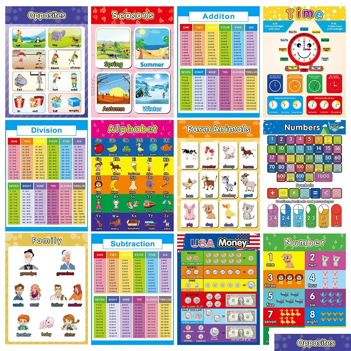 Other Decorative Stickers Child Wall Early Education Poster Customized Learning Enlightenment Chart Cartoon Painting Size 29 X40Cm D Dhpzr