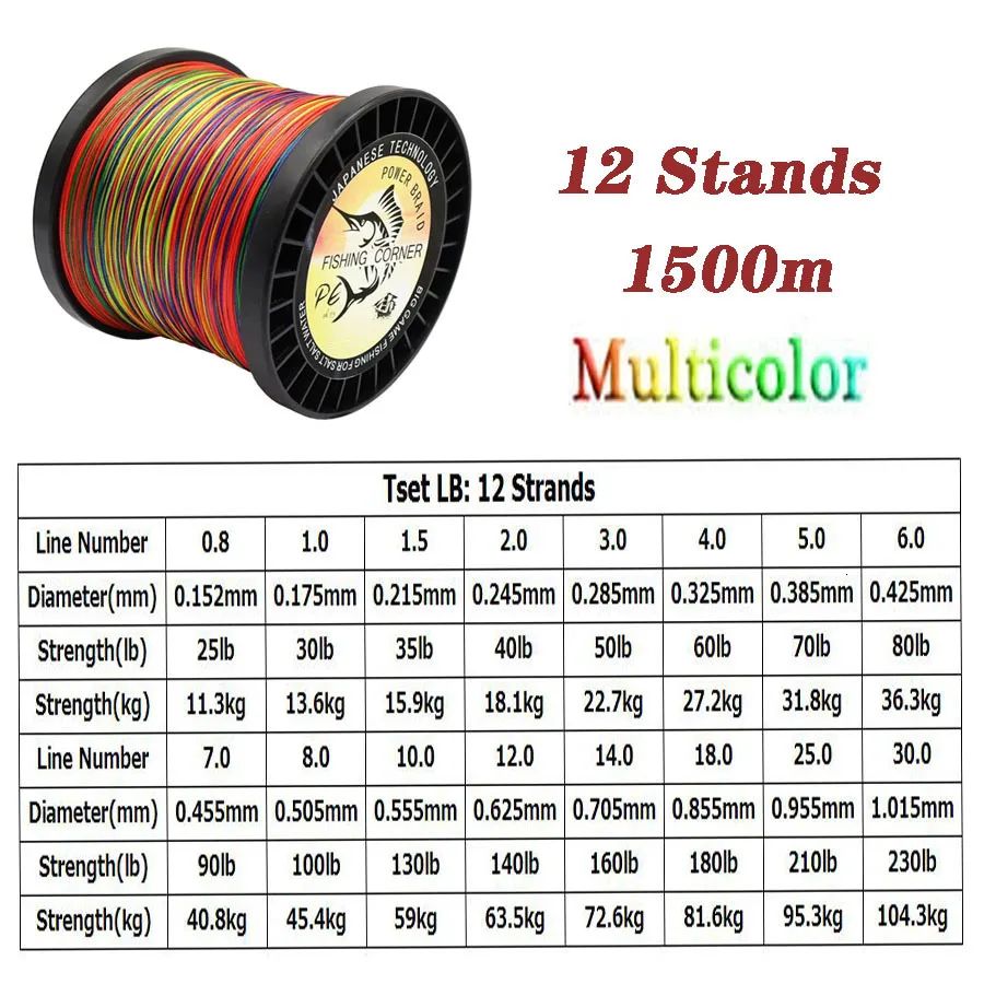 Super Strong 1500m Braided Fishing Line Multifilament 12 Strands, 25 230LB,  Japan PE Saltwater Fishing From Yujia09, $53.41