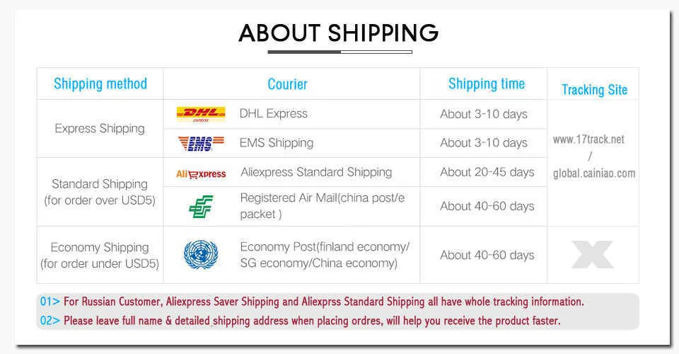 shipping-notic-Shipping-960x500