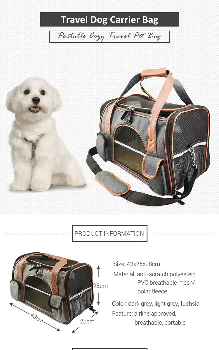 Dog backpack petbarn 2025