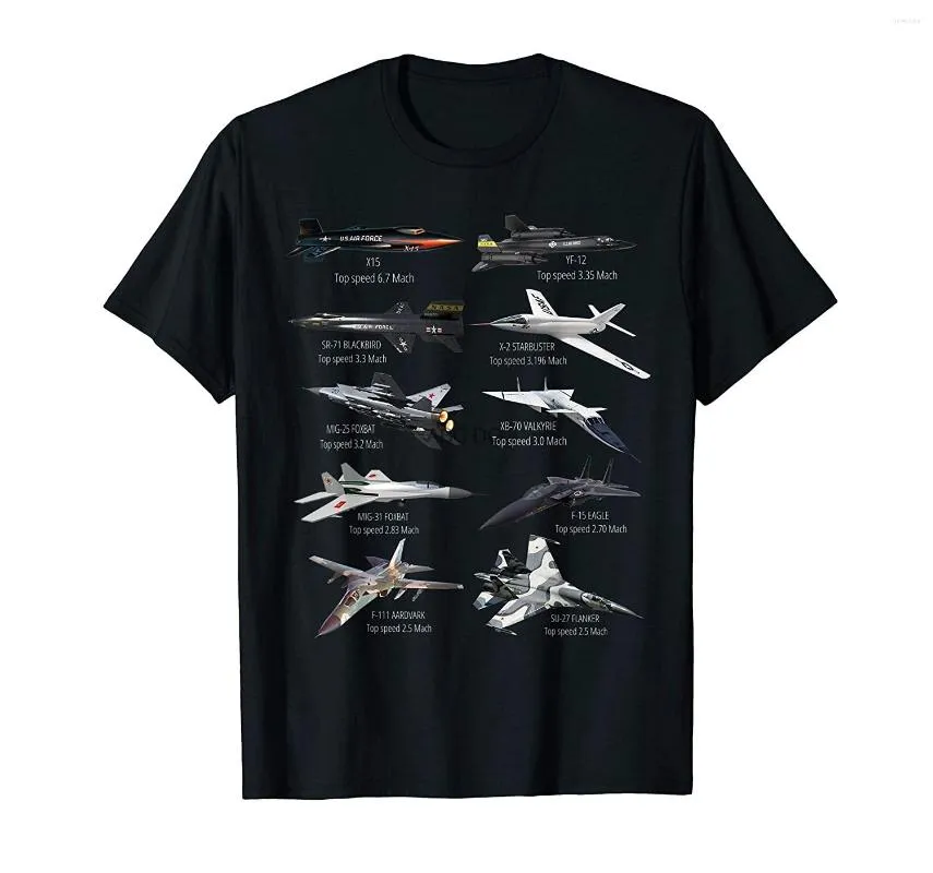 Heren T Shirts Military's Fastest Jet Fighters Aircraft Plane of the World T-Shirt