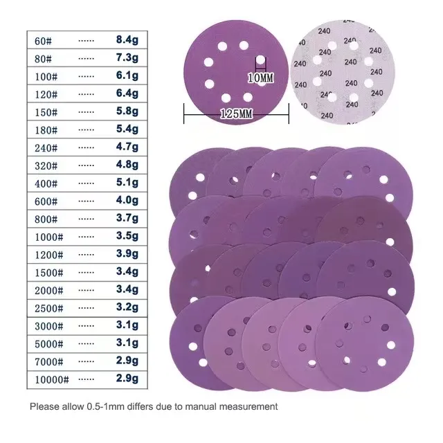 10PCS Disques Abrasifs 125mm 120 Grain Granulométrie Disque à