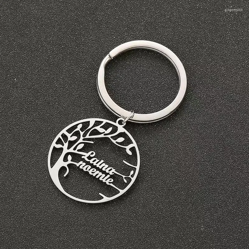 Nyckelringar personligt rostfritt stål Tree of Life Keychain Multiname Anpassad namn Titan Partihandel