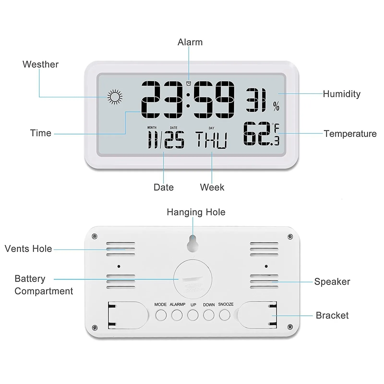 デスクテーブルクロックベッドルームデジタルウォールの目覚まし時計日付の週の屋内温度と湿度バッテリー操作白230731
