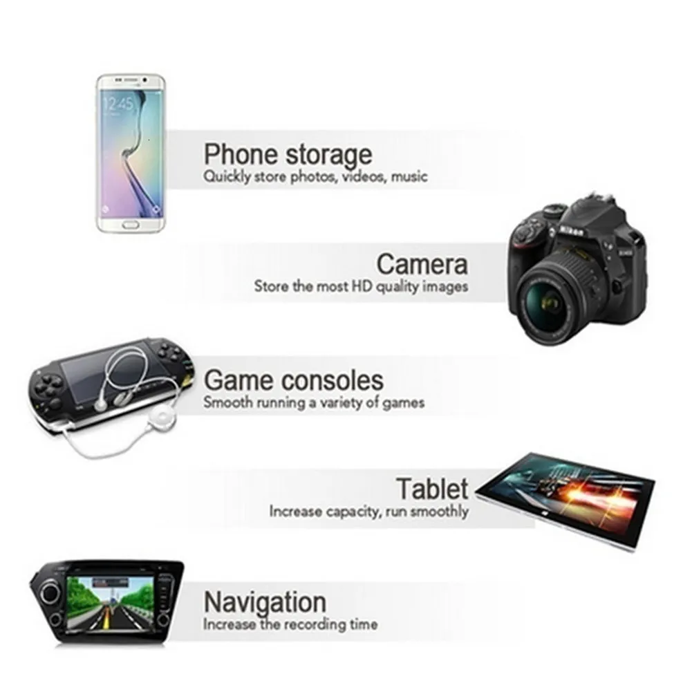 CLAss 10 High-Speed camera memory card types Hard Drivers for Phone ...