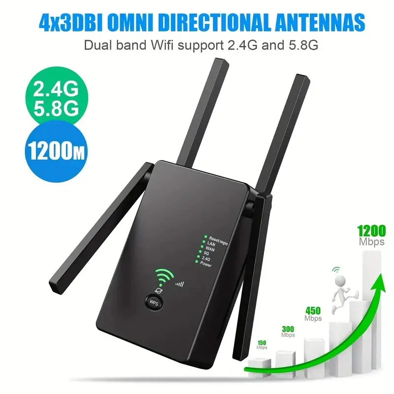 Öka din WiFi -signal direkt med detta ultra -snabba dubbla band 2.4G5G 1200Mbps WiFi Extender/Repeater/Router/AP - Snabbinställning, 360 ﾰ Täckning, röstkontroll!