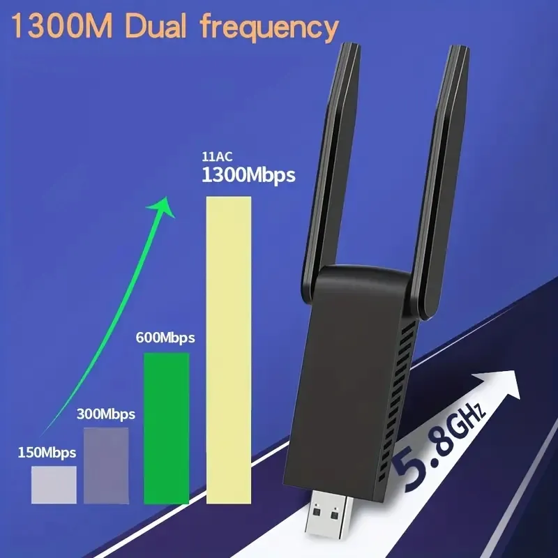 Placa de rede sem fio USB de alta velocidade para desktop e notebook - aproveite a conectividade Gigabit 5G de dupla frequência sem drivers