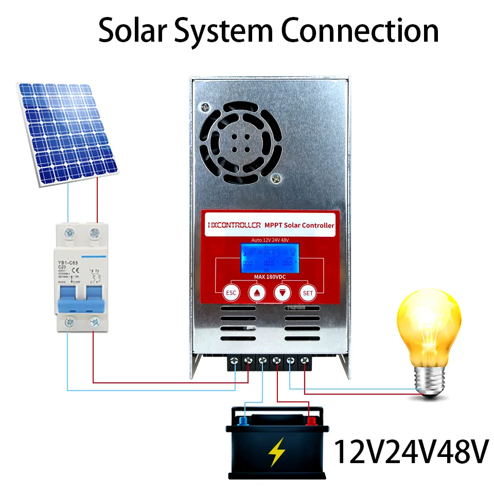 Regulador 12V / 24V 50A PWM Must Solar