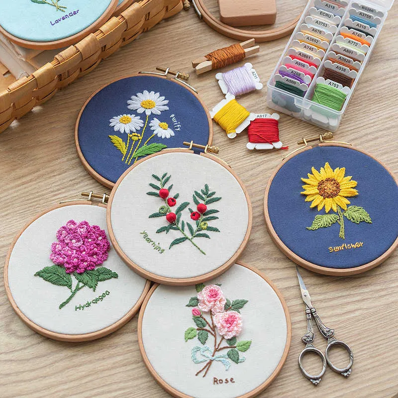 DIYOrder Page! DiYOrder - Etsy