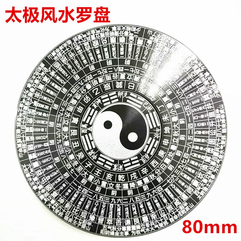 Compass fidget sale spinner