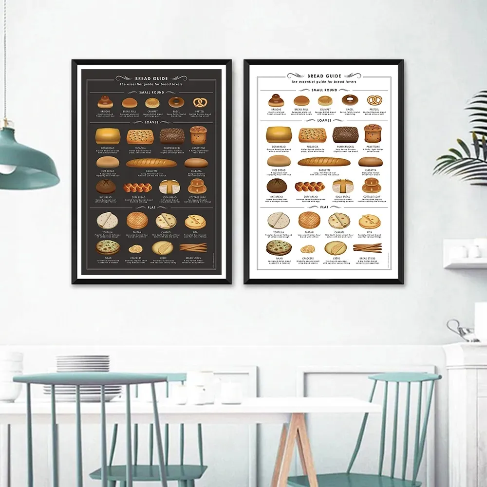 Cartoon Fast Food Canvas Painting Kitchen Wall Art Decor Italian Food Types Chart Posters Art Wall Pictures For Breakfast Prints Home 06