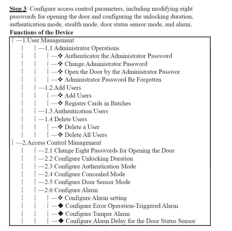 Biometric Fingerprint Access Control H0201 Machine With RFID Code System For Door Lock