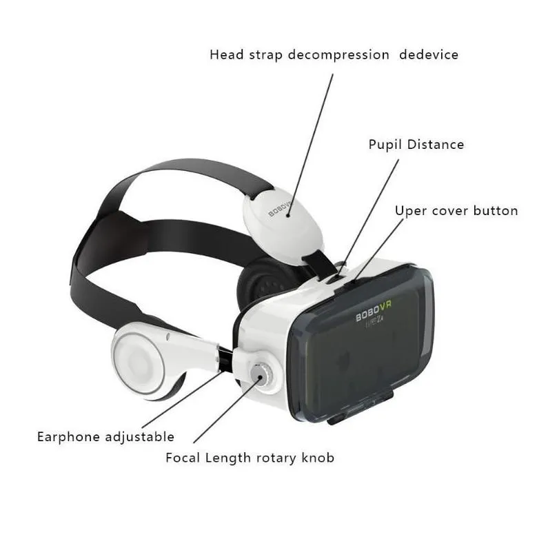 bobovr z4 virtual reality 3d glasses headset 3d glasses game 4.0- 6.0 inch for 8 11 max 5g