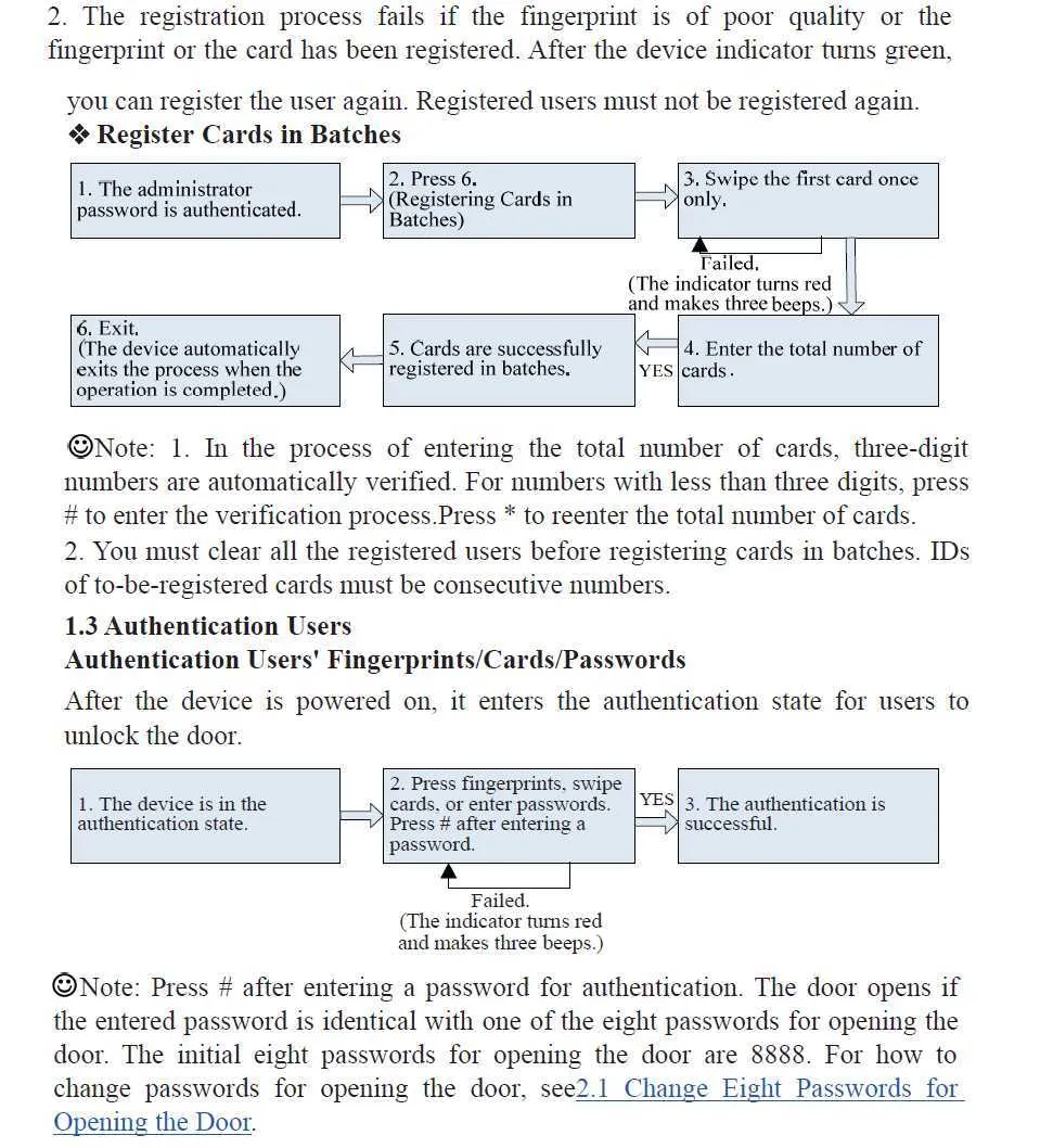 Biometric Fingerprint Access Control H0201 Machine With RFID Code System For Door Lock