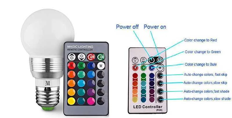 LED Bulbs Remote