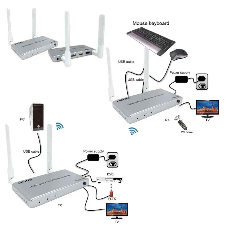 Transmissor e receptor extensor sem fio HDMI 200M KVM 200m com IR para câmera, projetor, laptop