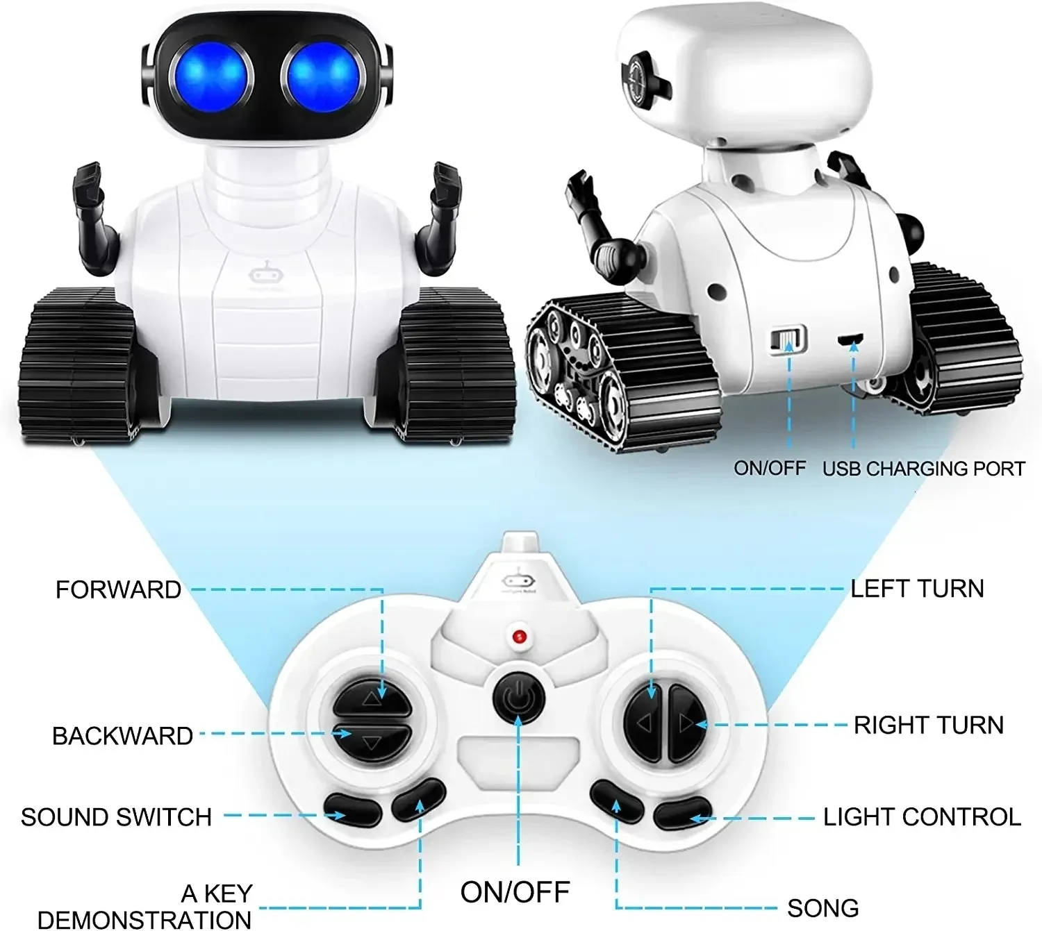 Intelligent remote control robot 2025