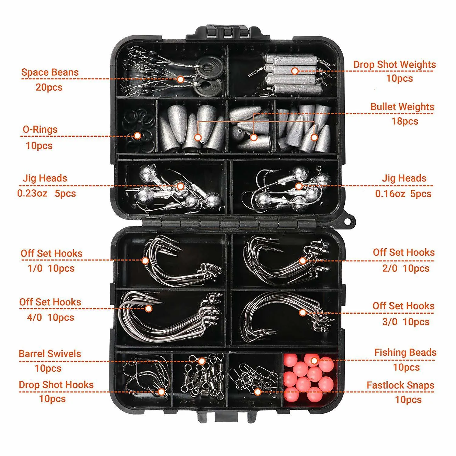 drop shot lure tackle box Plano 791502 Big Game Extremely familiar yet totally redesigned KastKing Bait Kapsule Fishing Lure