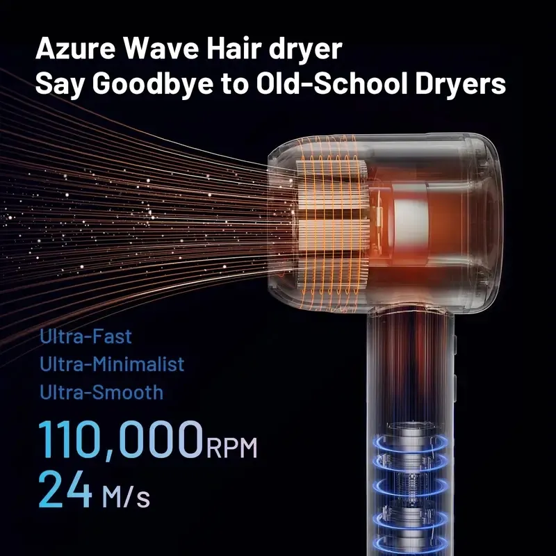 Secador de pelo iónico, secador de pelo de viaje, pequeño y potente con  motor sin escobillas de alta velocidad para secado rápido, control térmico