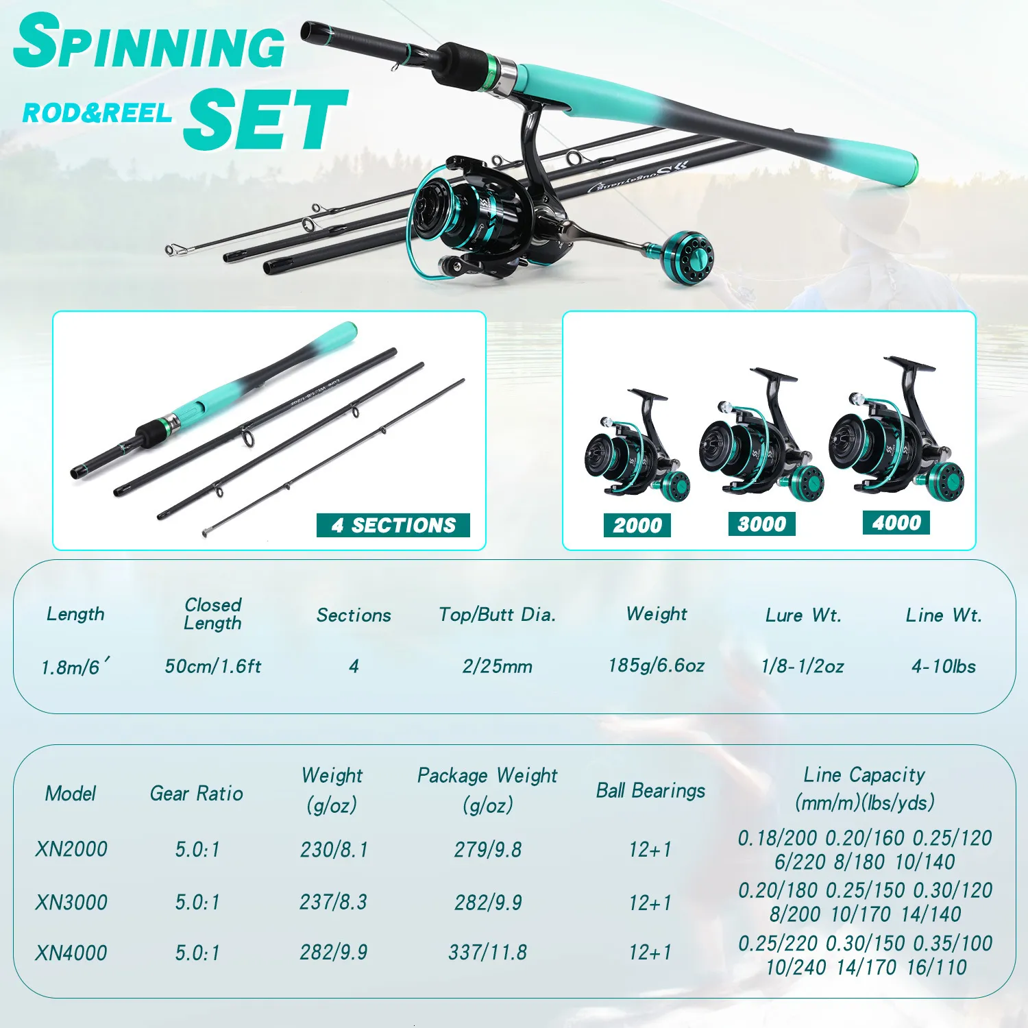 Sougayilang 2.1M Spinning Fishing Rod Combos 2 Section Carbon