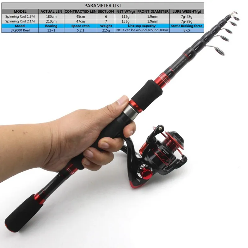 Rod Reel Combo 1 8m 2 1m Spinning Fishing With Carbon Fiber Wheel Bait Line  For LAKE River Boat Rock Beach 230809 From Daye09, $38.62