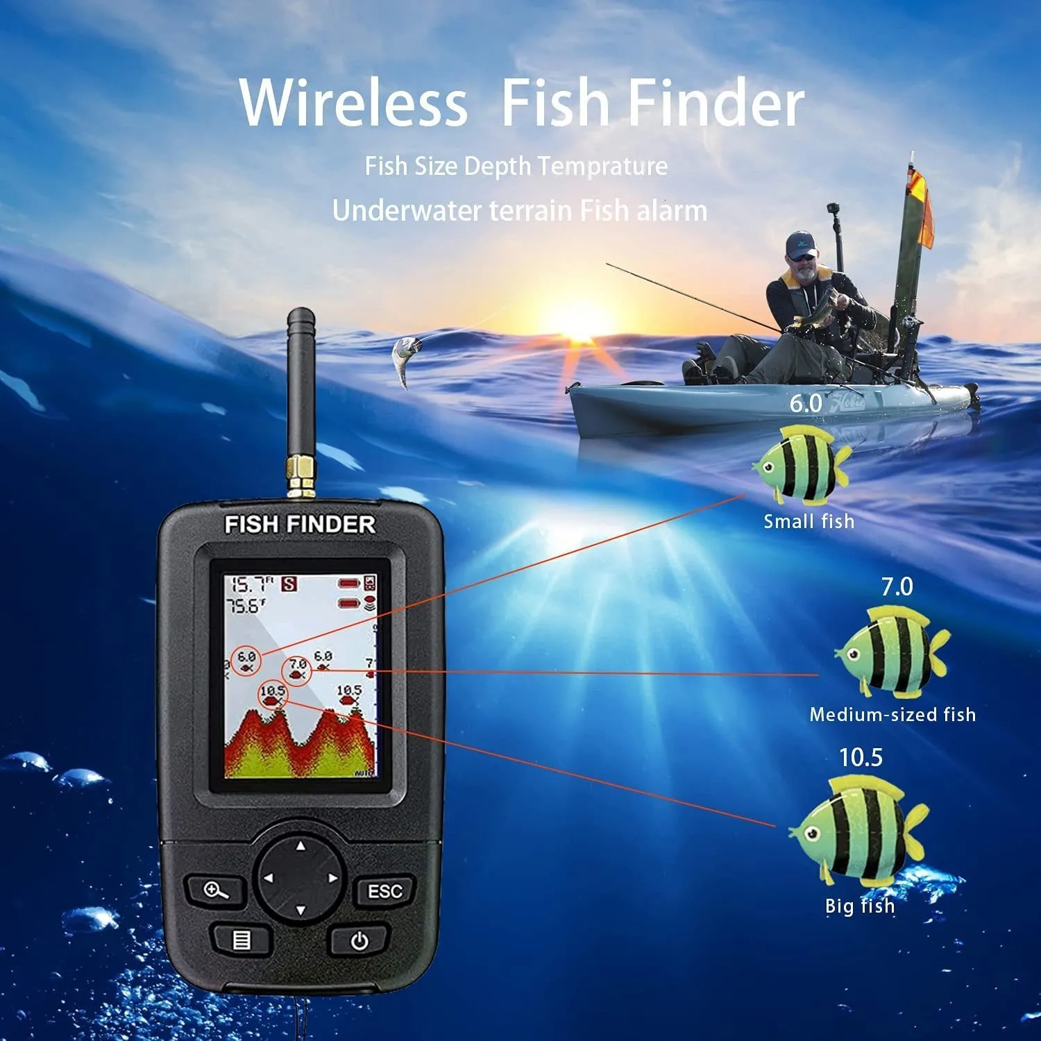 Fish Finder LUCKY Wireless Sonar Fishing Alert Underwater Echo Sounder  Detector Portable 230809 From Daye09, $44.24