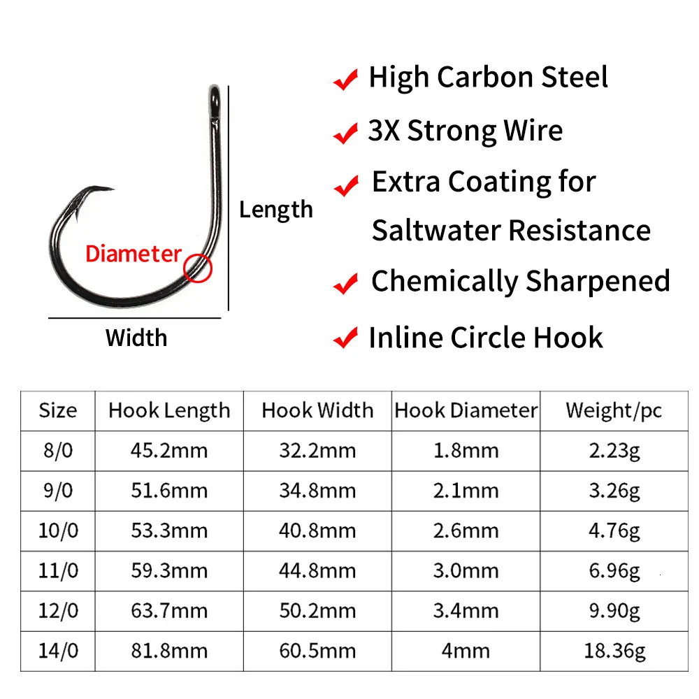 Fishing Hooks 20 3X Strong Wire Saltwater Circle Hook High Carbon Steel Big  Trolling For Tuna Shark Boat 8 0 14 0 230809 From 12,41 €