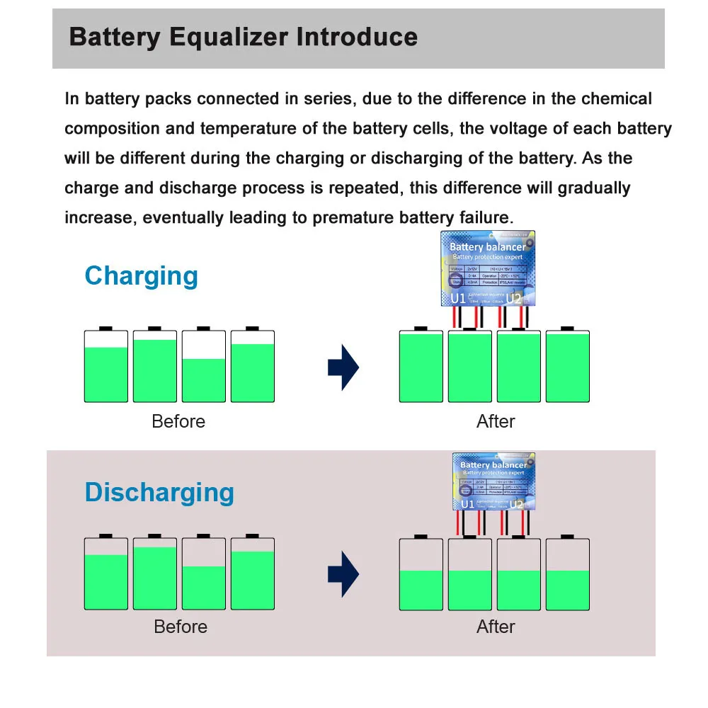 Battery Equalizer For Two Pieces 12V Gel Flood AGM Lead Acid Batteries HA01  Voltage Balancer Lead Acid Battery Charger Regulator From Infotgrbelt3,  $19.69