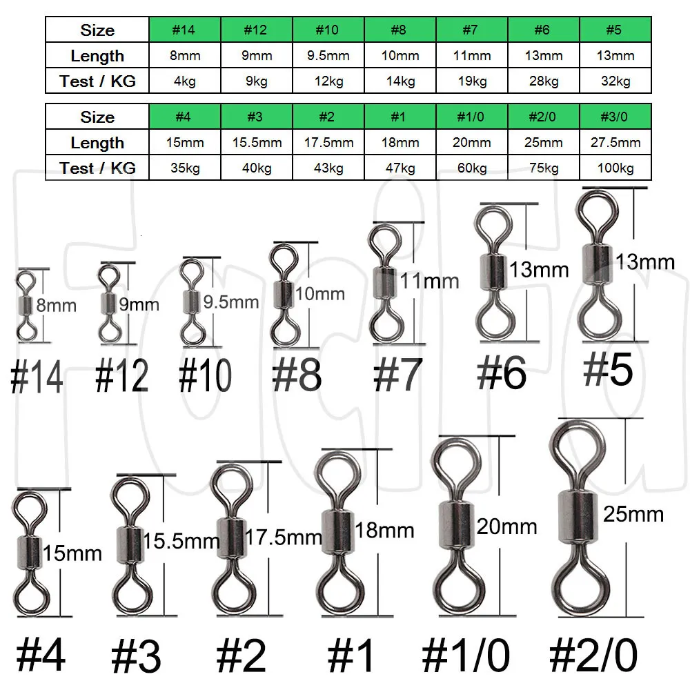 alabama fishing lure Alabama Rig Umbrella Rigs for Bass Fishing Multi-Lure 5 Wire Rig Snap