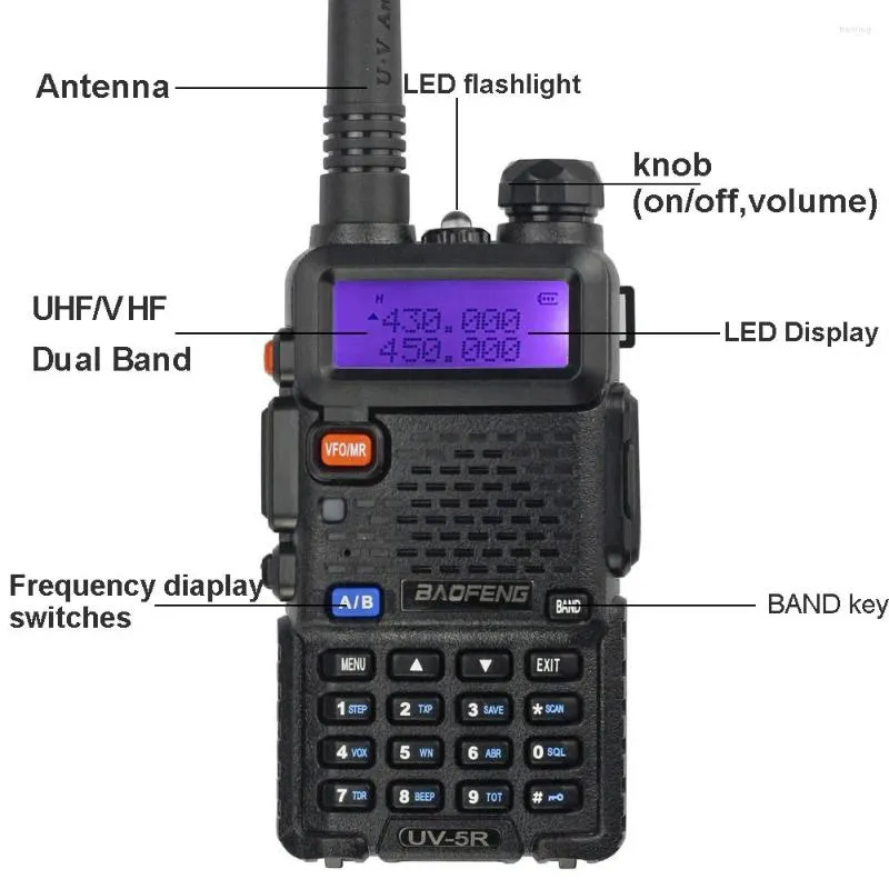 BaoFeng UV-5R 8W Ham Radio Handheld UV5R Dual Band Long Range Walkie  Talkies Two Way Radio Portable Tri-Power Radio(Black-8W 1Pack)