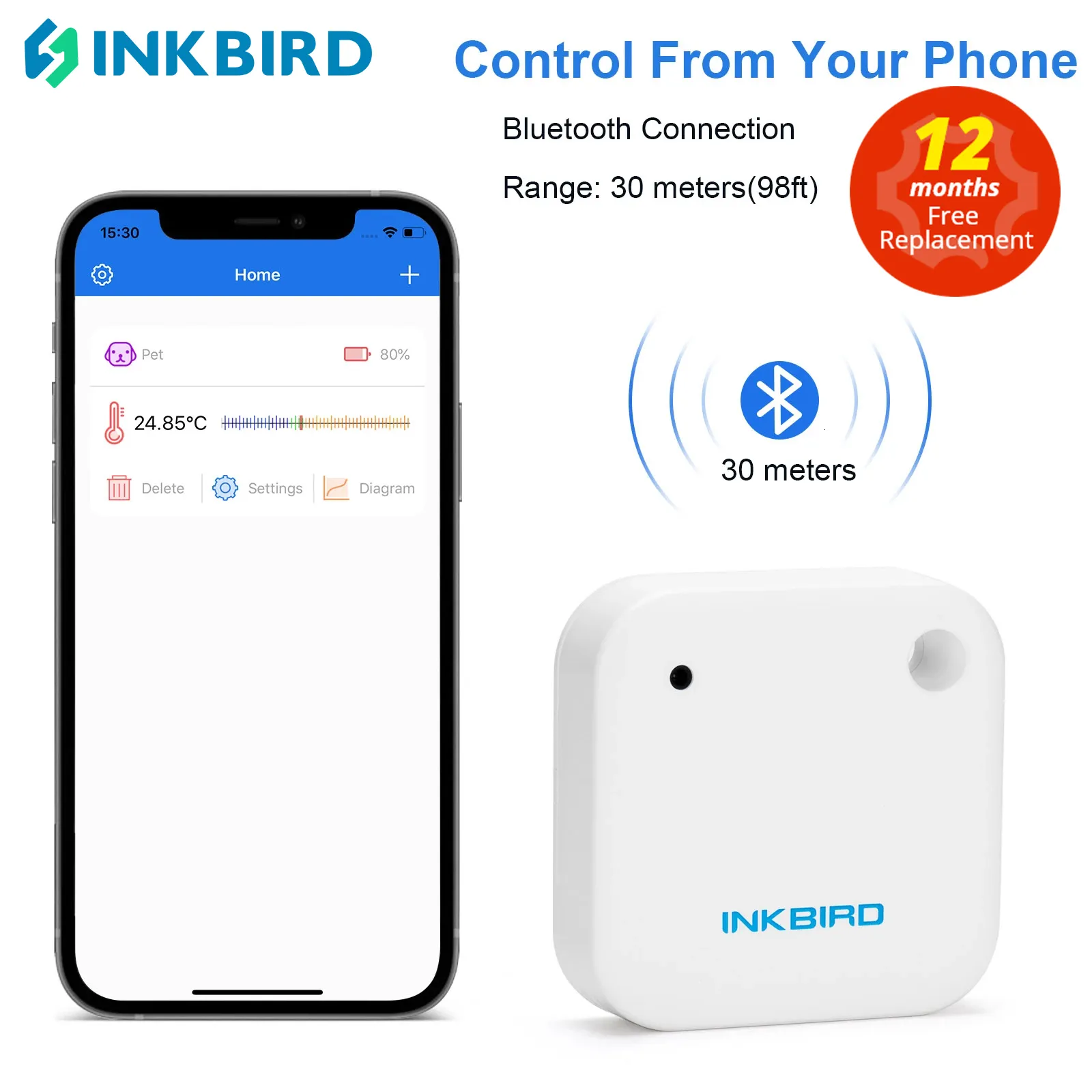 Inkbird Thermometer Mit Bluetooth - Temperatur & Luftfeuchtigkeit Sensor Für Innen
