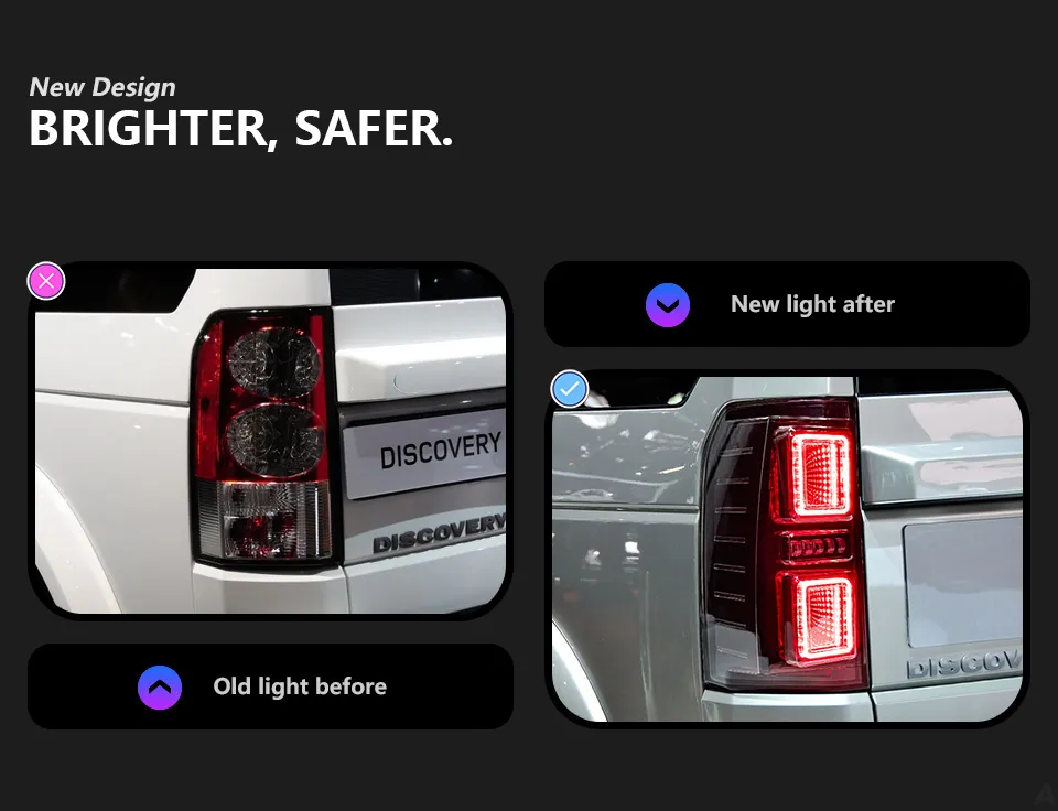 Premium LED Rear Lights Assembly Enhanced Safety, Dynamic Animation ...