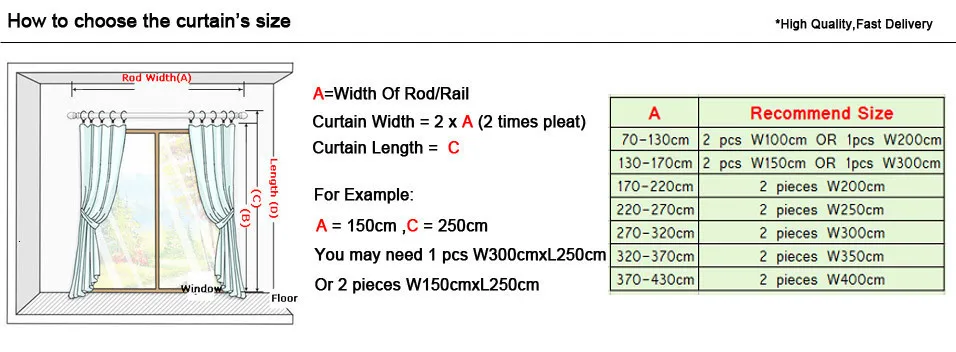 CURTAINSIZE2