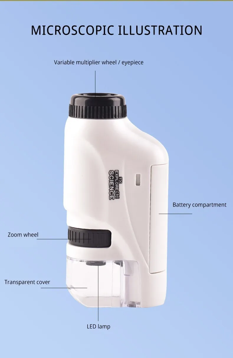 Miniscope Kids, LED Pocket Microscope (60-120x) | Portable, Handheld, Lighted | STEM Educational Toy For Students, Ideal For Preschool, Home Study